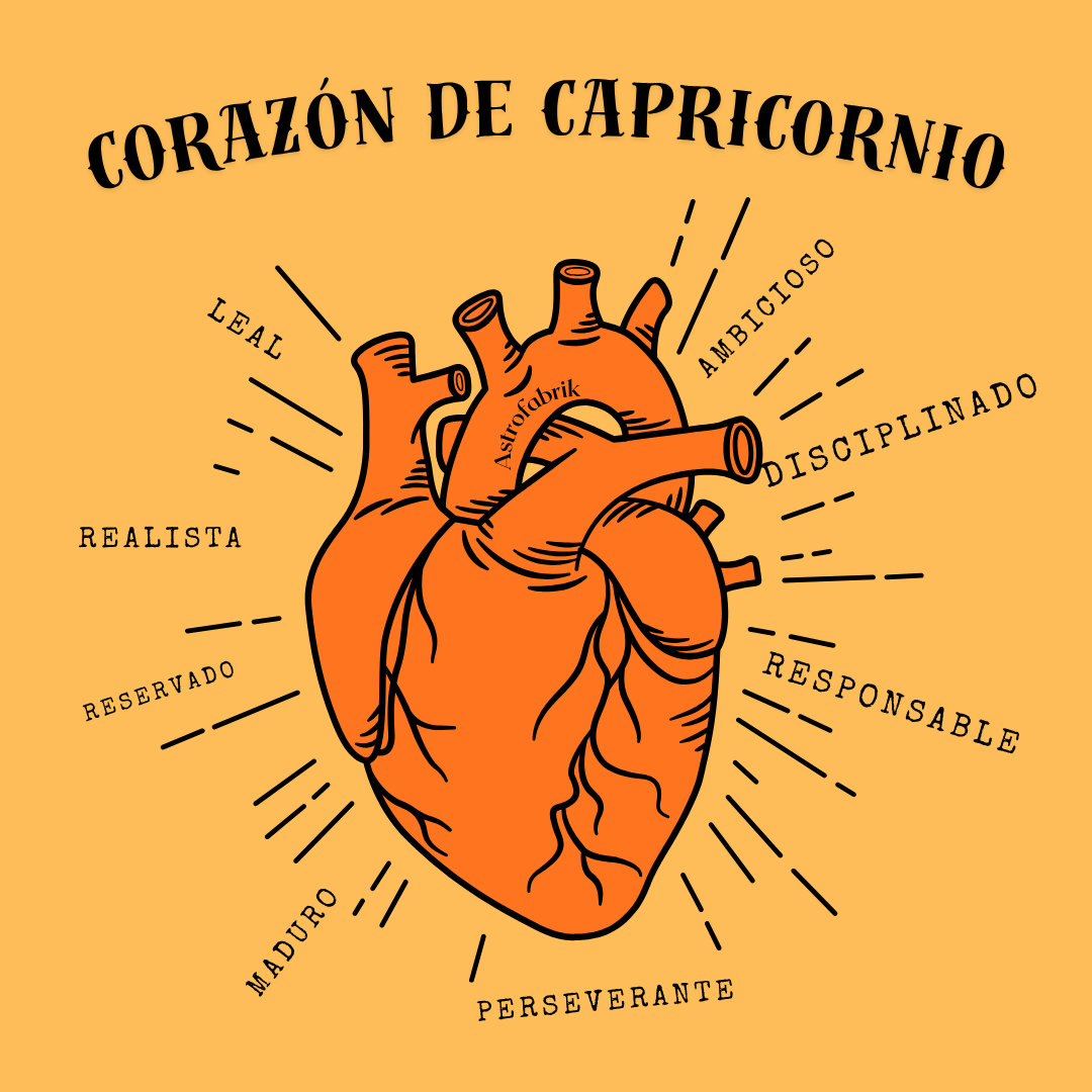 Corazón de Capricornio ♑