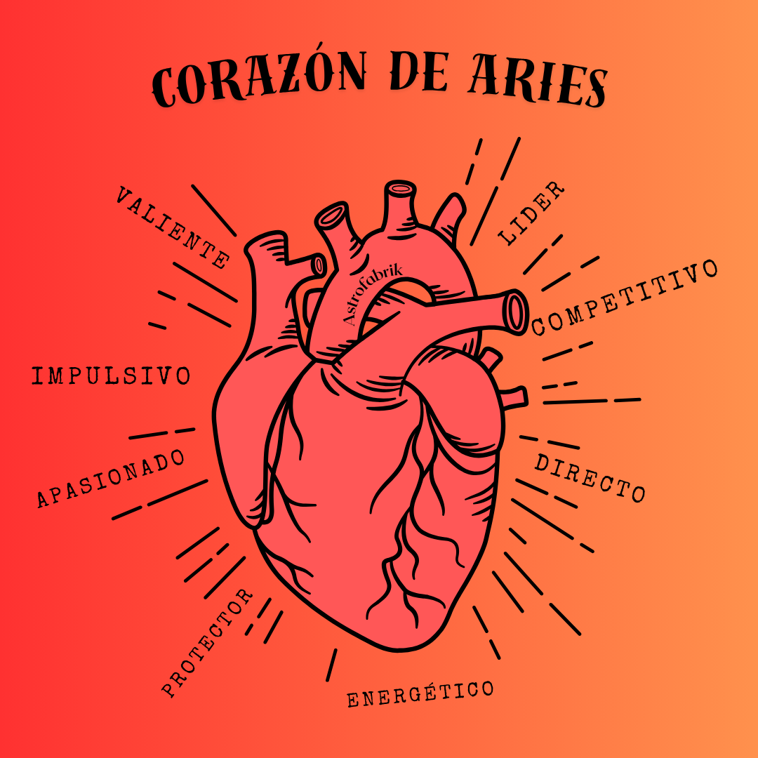 Corazón de Aries ♈